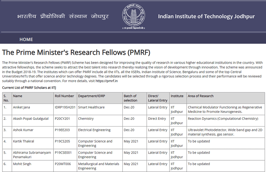 Mohit Singh | PMRF | IIT Jodhpur Mohit Singh | PMRF | IIT Jodhpur | Additive manufacturing | In-situ monitoring | Closed loop control